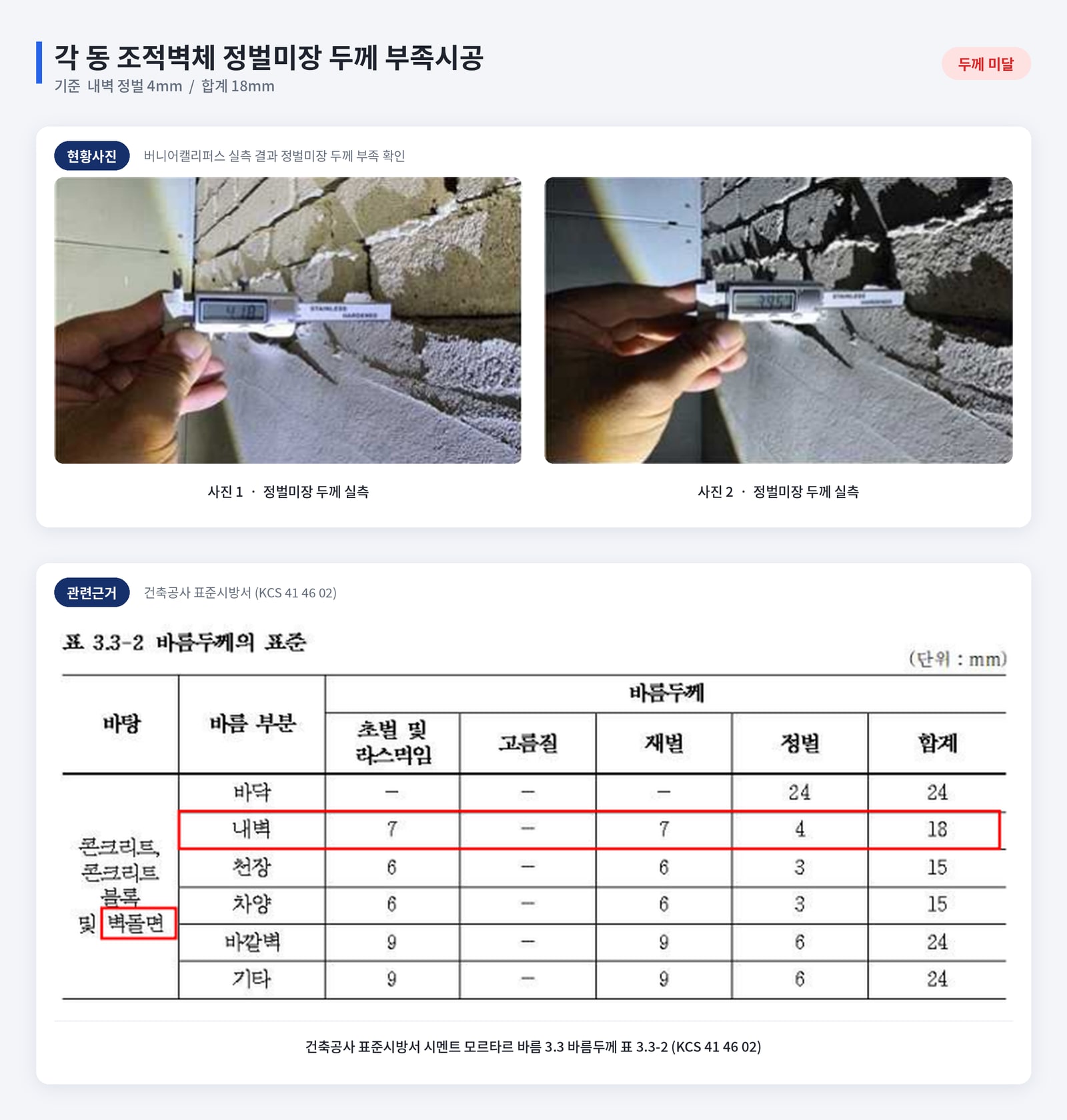 공동주택 창호 접합부와 천장 내부 설비의 시공 기준 대조