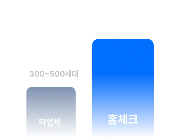 사전점검체크리스트 사전점검업체