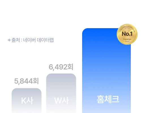 110,000세대 점검 검증된 실적